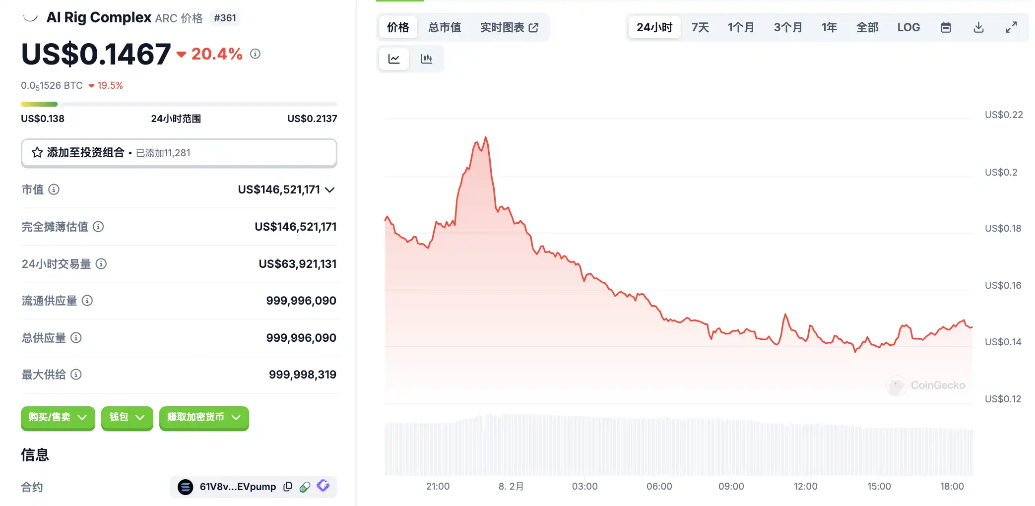 月8日市场关键情报，你错过了多少？"