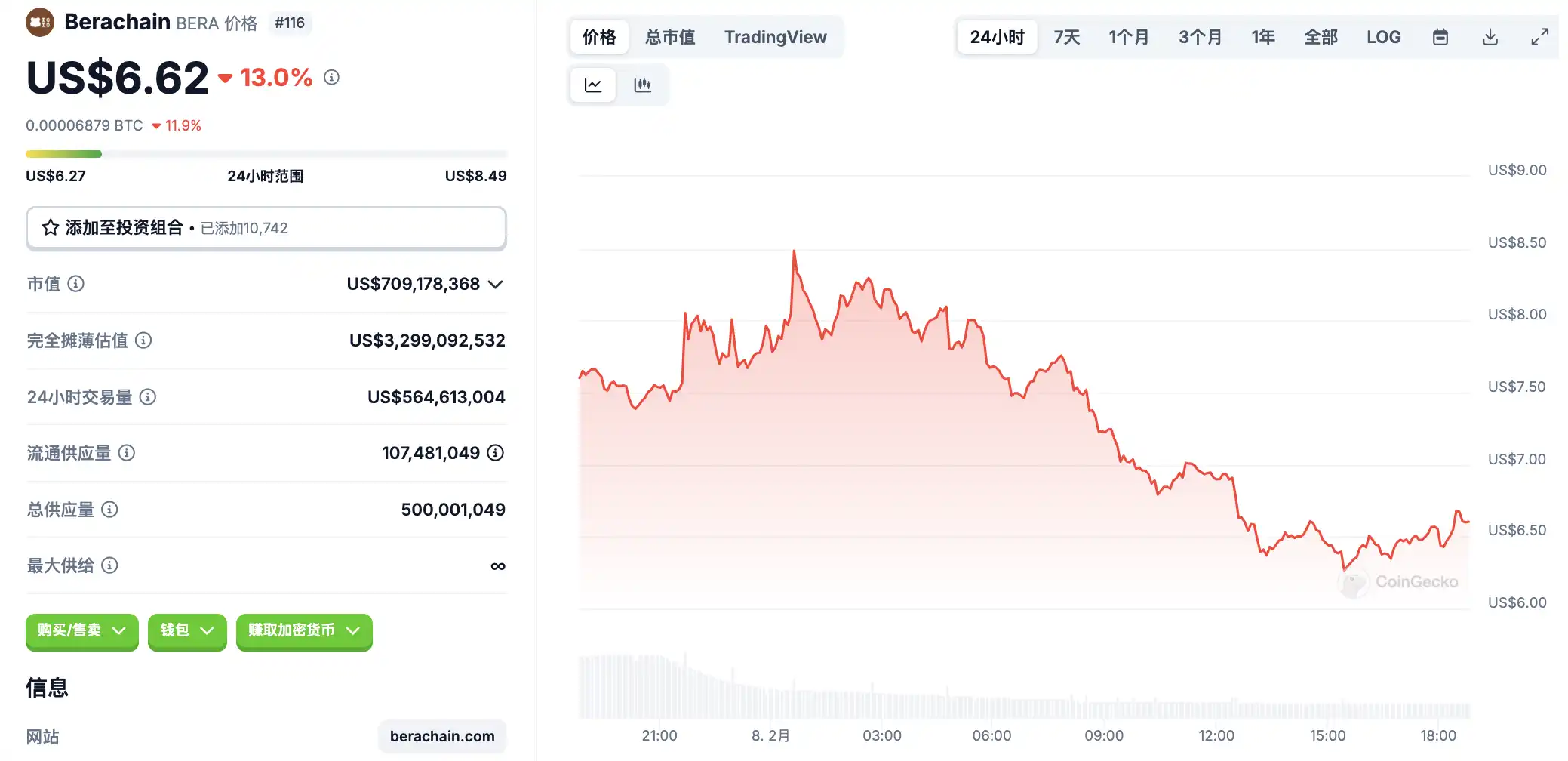 月8日市场关键情报，你错过了多少？"