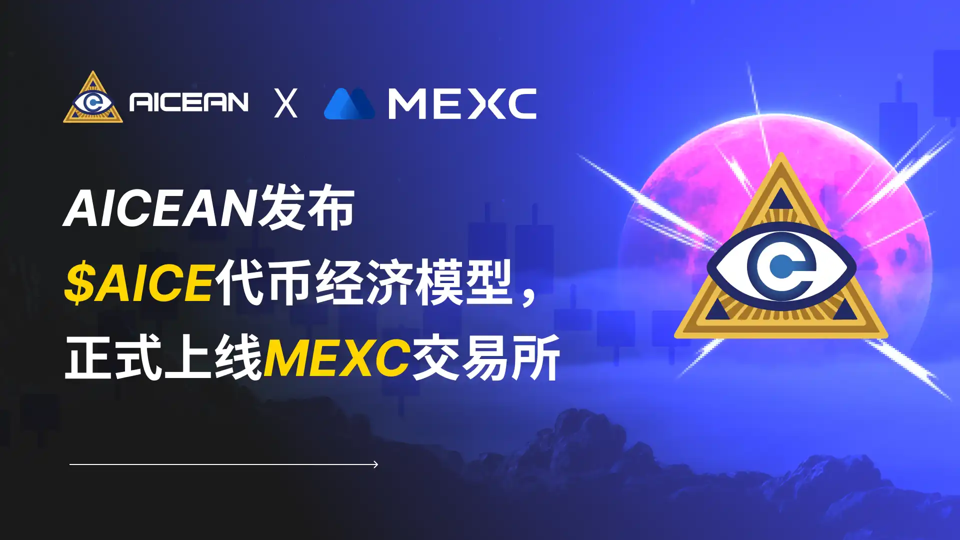 aicean發布aice代幣經濟模型，正式上線mexc交易平台插图