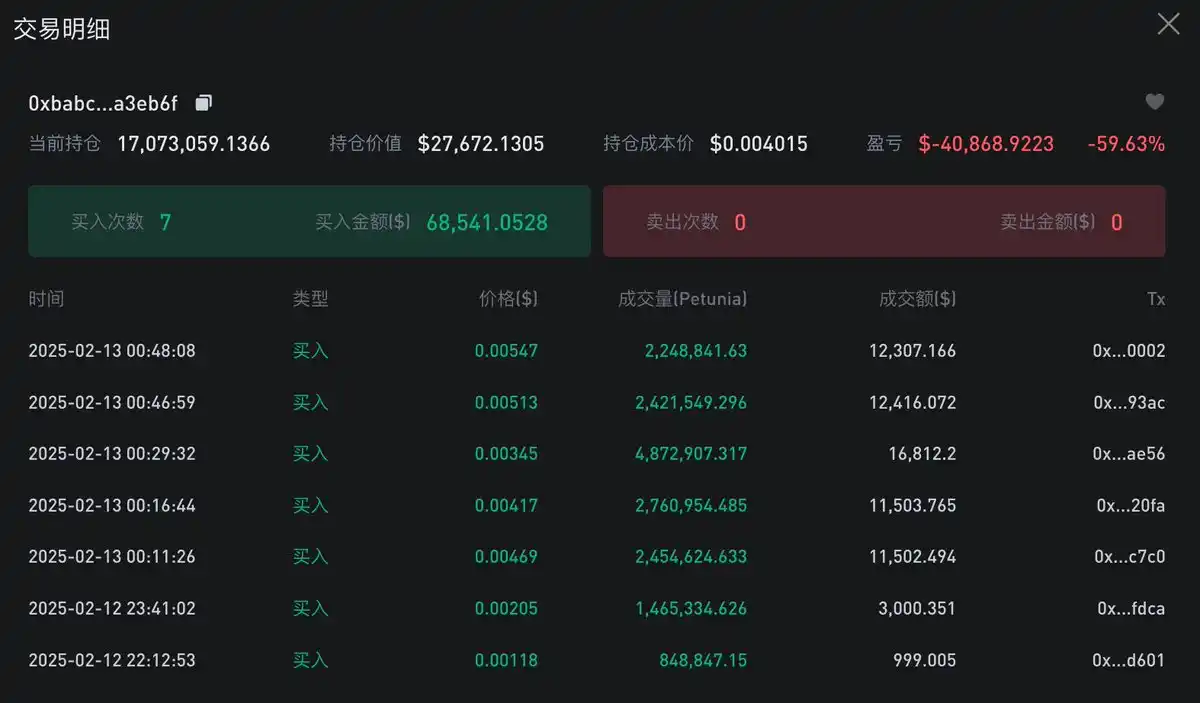 零基礎玩轉BNB Chain：從掃鏈、監控到交易插图34