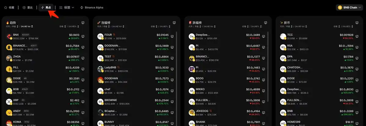 零基礎玩轉BNB Chain：從掃鏈、監控到交易插图4