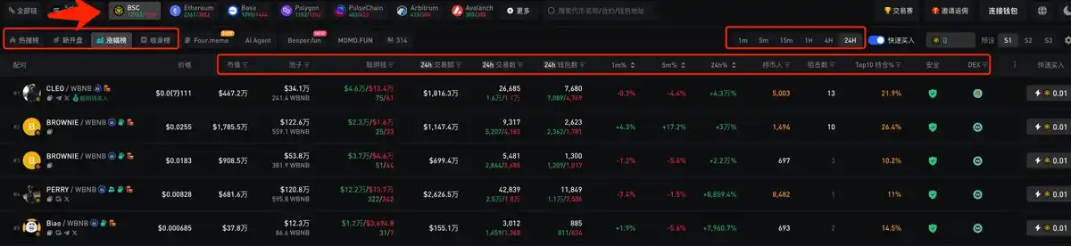 零基礎玩轉BNB Chain：從掃鏈、監控到交易插图16