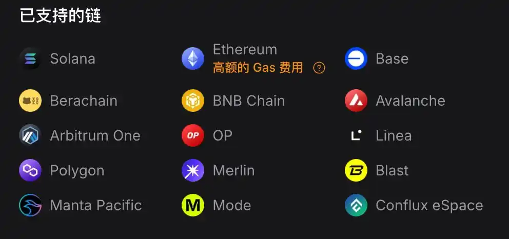 零基礎玩轉BNB Chain：從掃鏈、監控到交易插图