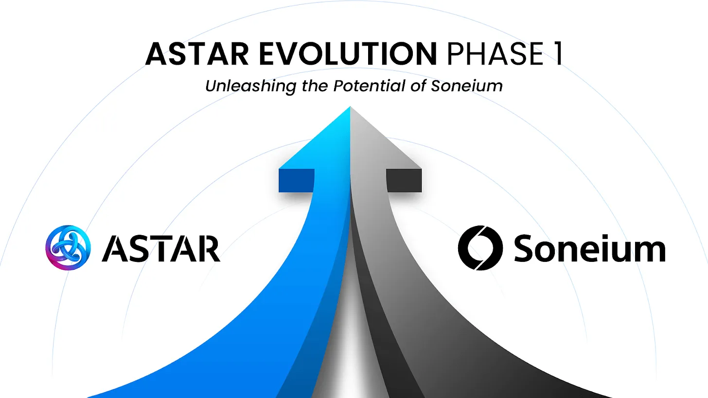 Astar-Soneium聯盟：Web3主流化的行程案例分析插图28