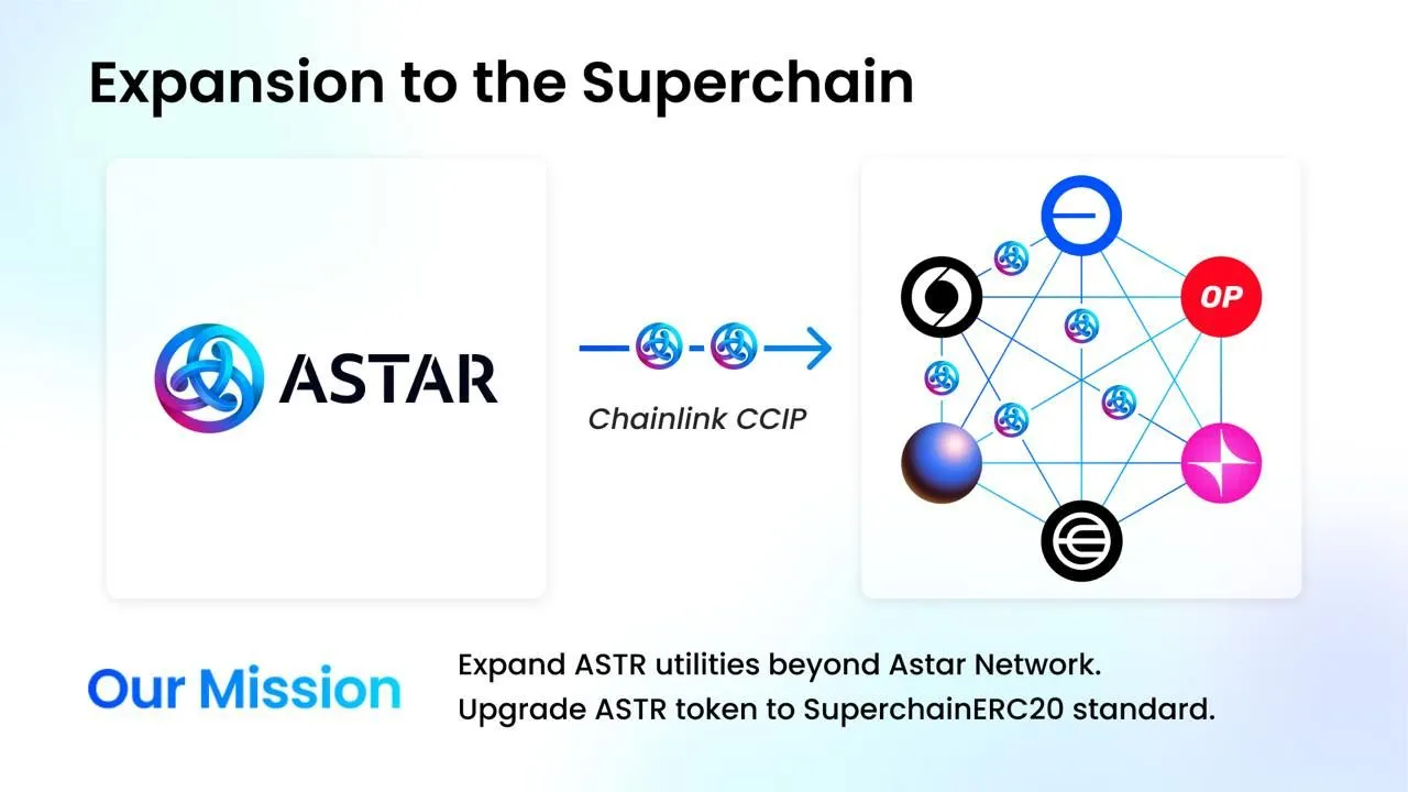 Astar-Soneium聯盟：Web3主流化的行程案例分析插图32