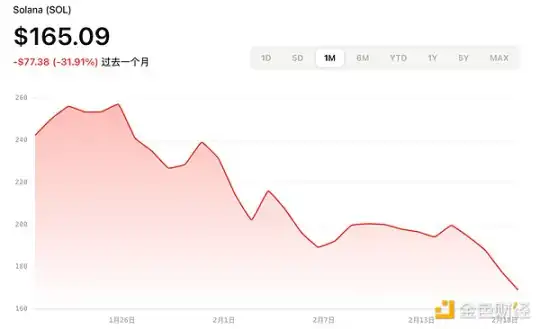 盤點五大熱門加密貨幣ETF申請進展，誰最有望獲批？插图4