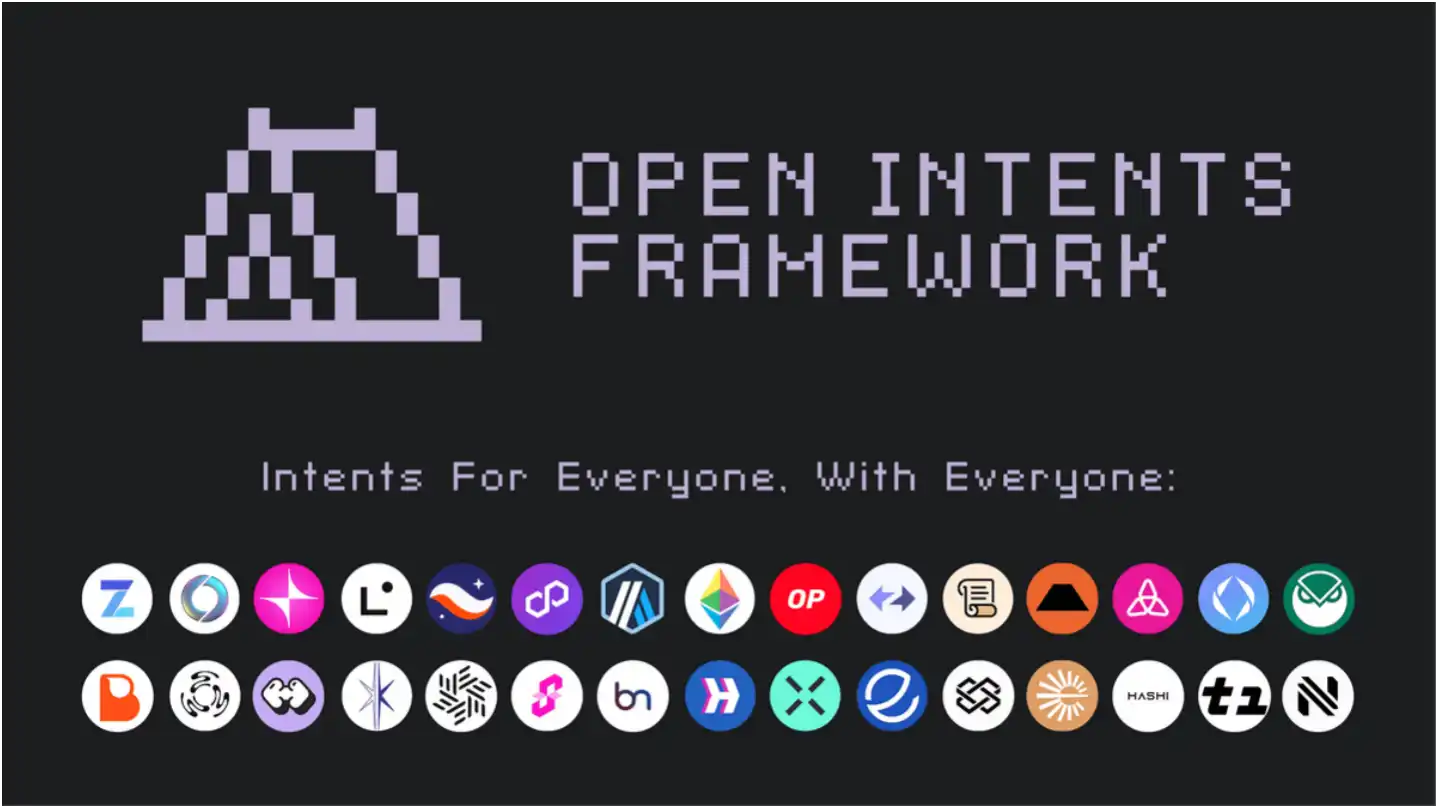 Open Intents:ERC-7683能否成為乙太坊鏈間意圖協同的「沃爾瑪」量販店？插图